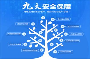 大浪淘沙后，互聯網金融與信息服務邁向良性發展